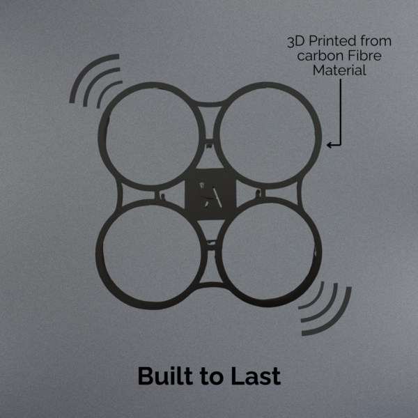 Aasma BYOD Carbon Fiber Propeller Guards (Pack of 2) - Image 2