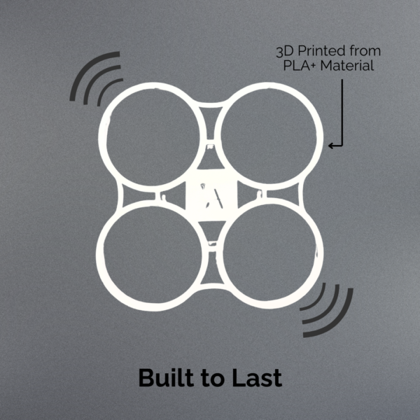 Aasma BYOD Drone Propeller Guards (Pack of 2) - Image 3